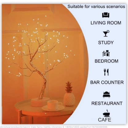 Starry Grove LED Night Light-SAMARZ.com