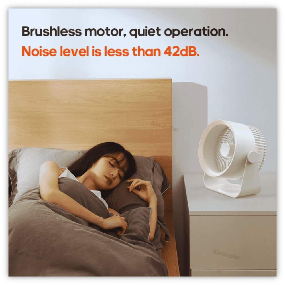 🌬️ BreezeMaster 360 Multifunctional Electric Fan Circulator 🌬️ - Samarz.com