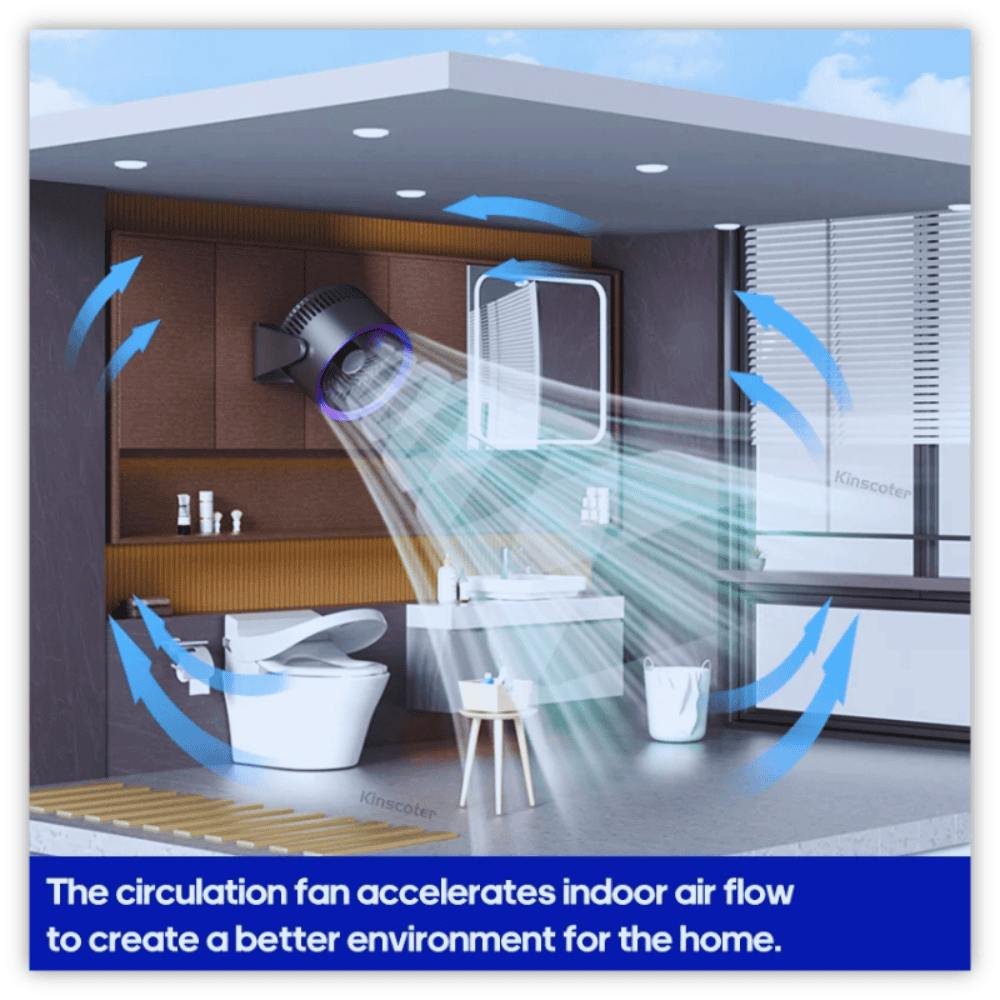 🌬️ BreezeMaster 360 Multifunctional Electric Fan Circulator 🌬️ - Samarz.com