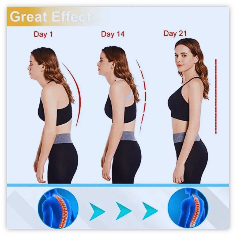 PosturePerfect Correction Belt 🎯 - Samarz.com